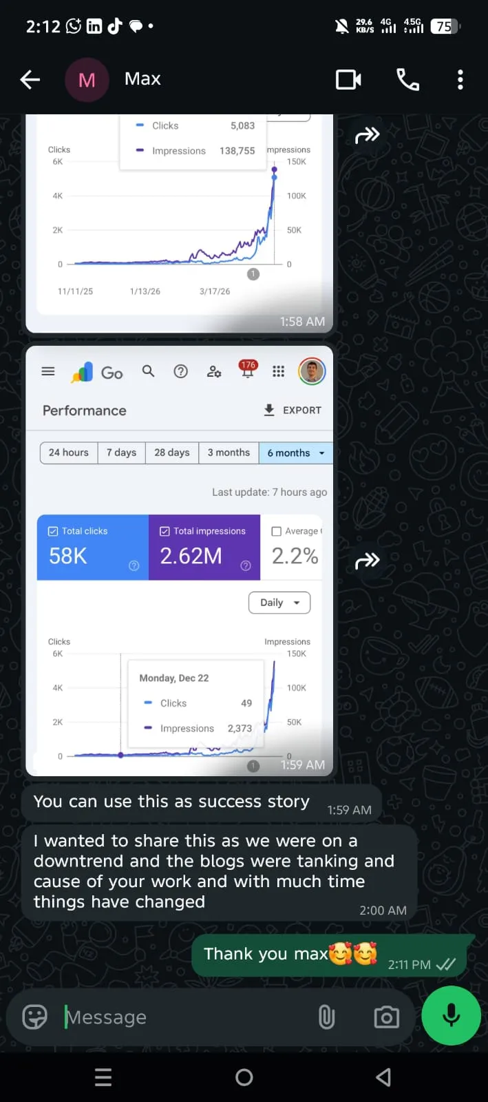 Google Search Console — 58K clicks, 2.62M impressions over 6 months
