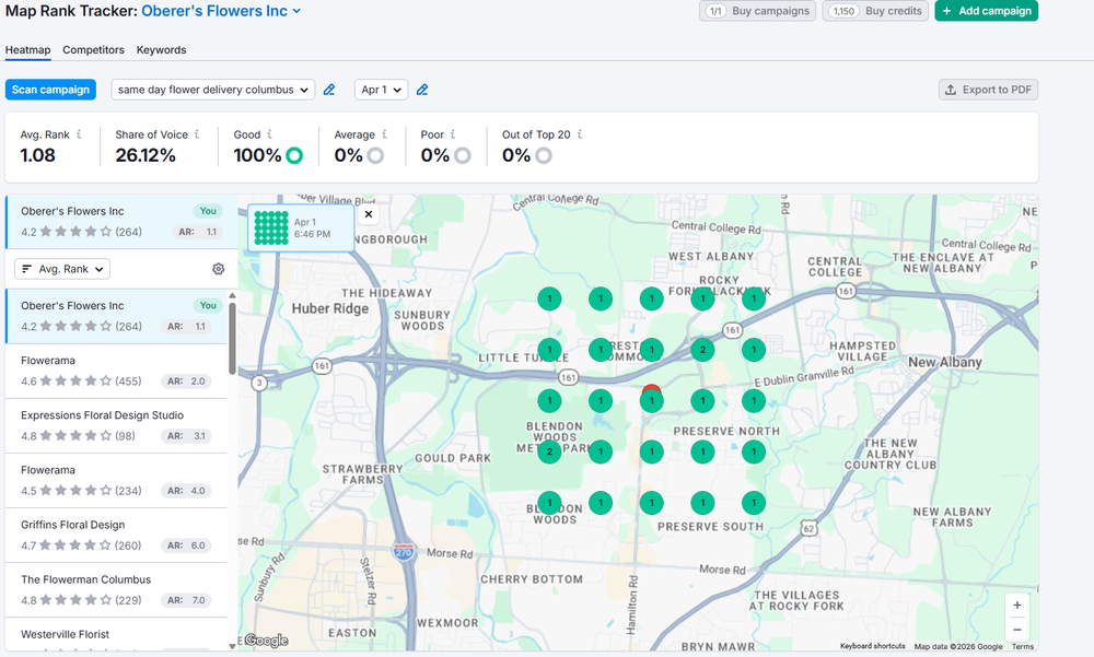 Local Map Rank Tracker — 1.08 average rank, 100% good visibility